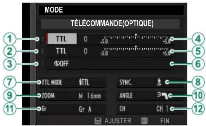 FUJIFILM X-T50 - TELECOMMANDE(OPTIQUE) - 1