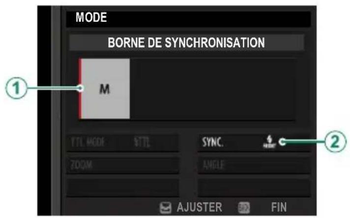 FUJIFILM X-T50 - BORNE DE SYNCHRONISATION - 1