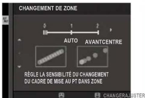 FUJIFILM X-T50 - CHANGEMENT DE ZONE - 1