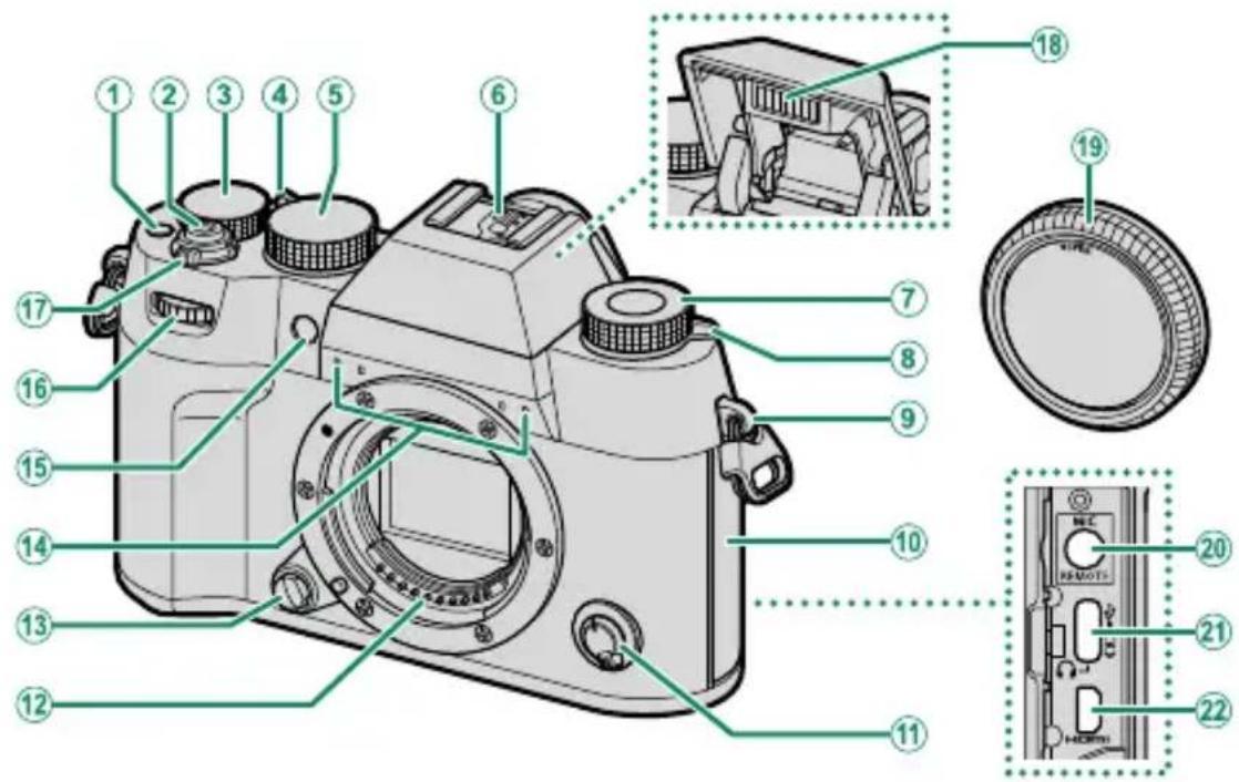 FUJIFILM X-T50 - Parties de l'appareil photo - 1