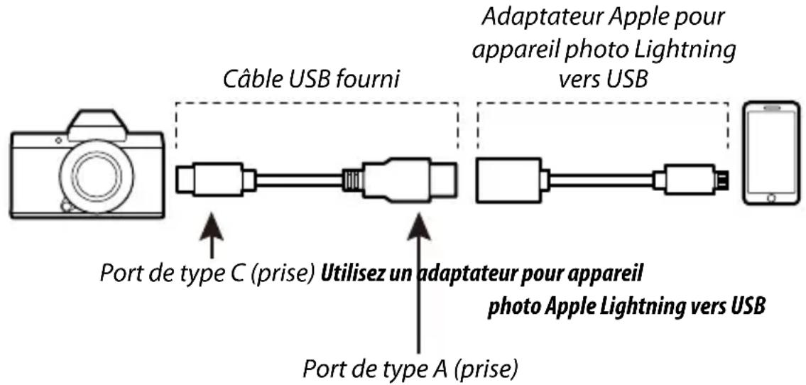 FUJIFILM X-T50 - À l'attention des clients qui utilisent iOS - 1