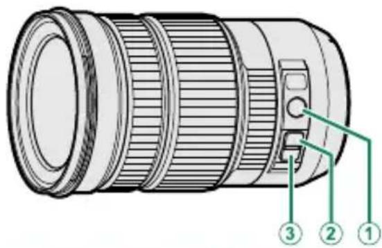 FUJIFILM X-T50 - Rôles par défaut des touches de fonction des objectifs - 2