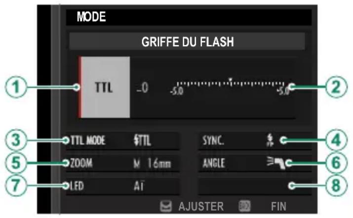 FUJIFILM X-T50 - GRIFFE DU FLASH - 1