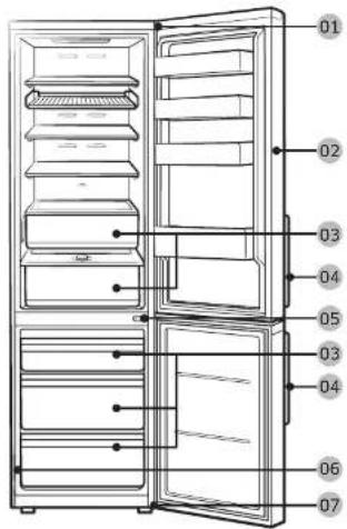 SAMSUNG RB38C675CS9 - ATTENZIONE - 1