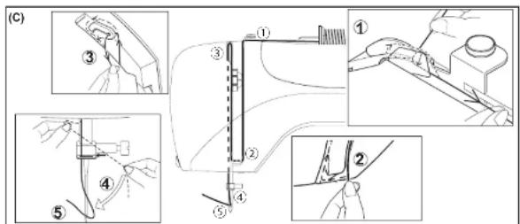 SINGER C5300 - THREADING THE TOP THREAD ENFILAGE DU FIL SUPÉRIEUR ENHEBRADO DEL HILO SUPERIOR - 2