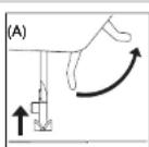SINGER C5300 - THREADING THE TOP THREAD ENFILAGE DU FIL SUPÉRIEUR ENHEBRADO DEL HILO SUPERIOR - 1