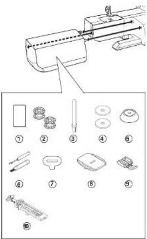 SINGER C5300 - DESCRIPTION - 1