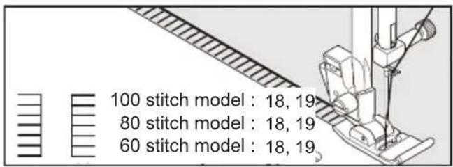 SINGER C5300 - LADDER STITCH - 1