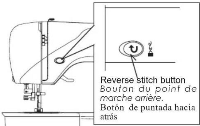 SINGER C5300 - BOUTON D'AJUSTEMENT DE LA LONGUEUR ET DE LA LARGEUR DU POINT/POSITION D'AIGUILLE - 4