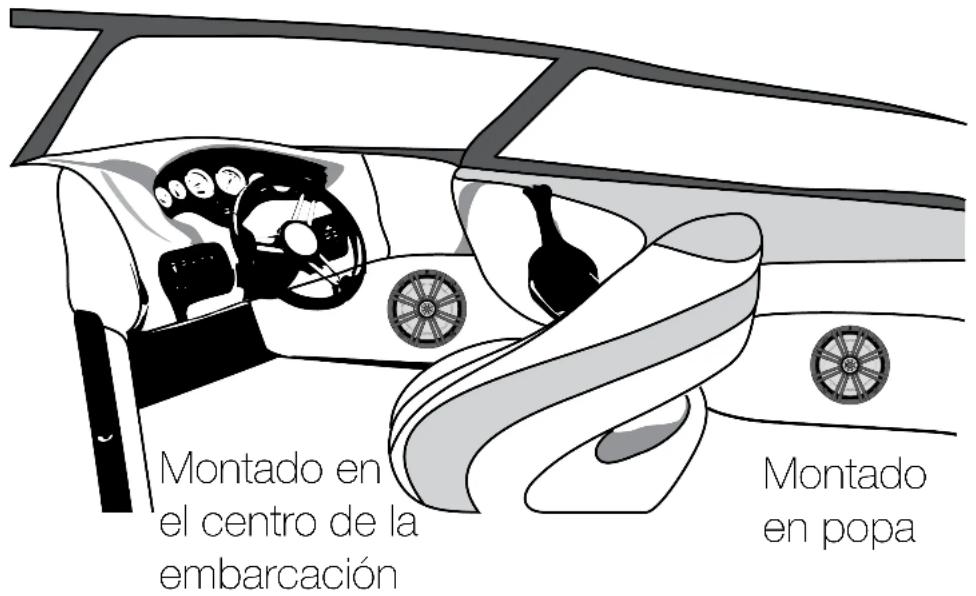 KICKER 48KMXL69 - Fije el altavoz en la ubicación deseada. Posibles ubicaciones para montar el altavoz coaxial KMXL - 1
