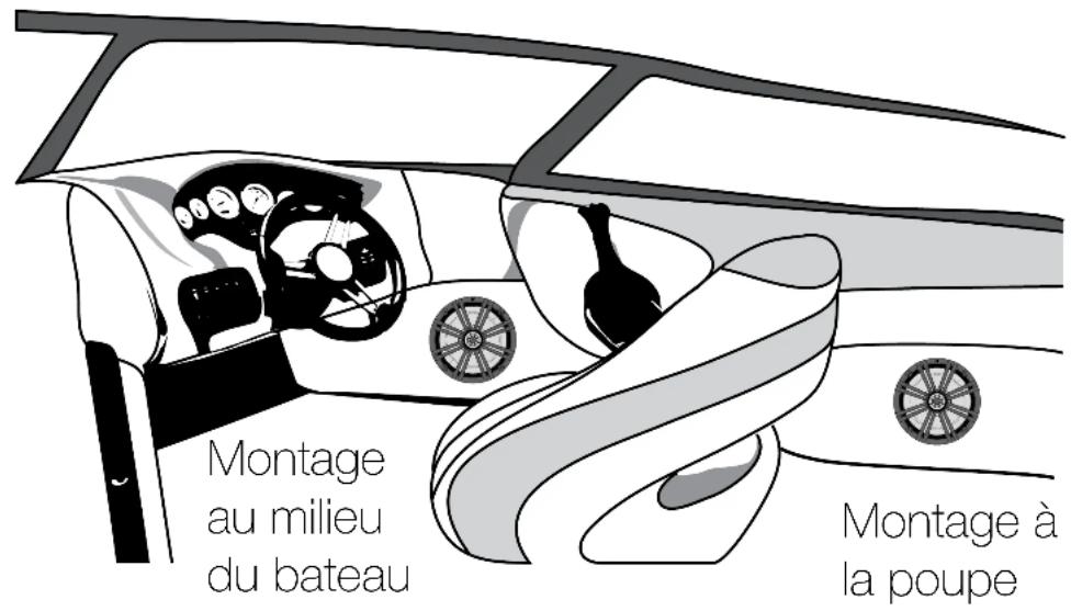KICKER 48KMXL69 - Montage - 1