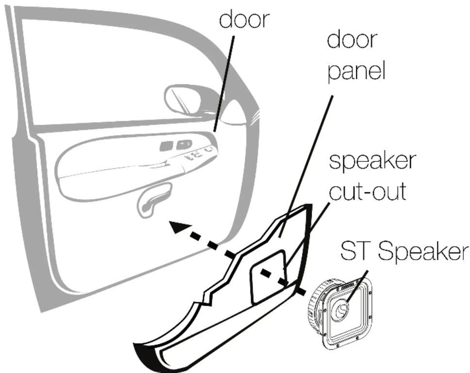 KICKER 49ST4TW - Speaker Mounting - 2