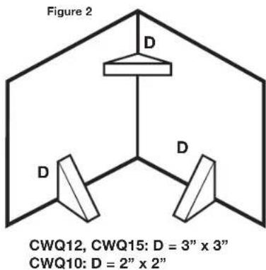 KICKER CompQ 42CWQ102 - BOX BUILDING NOTES - 1