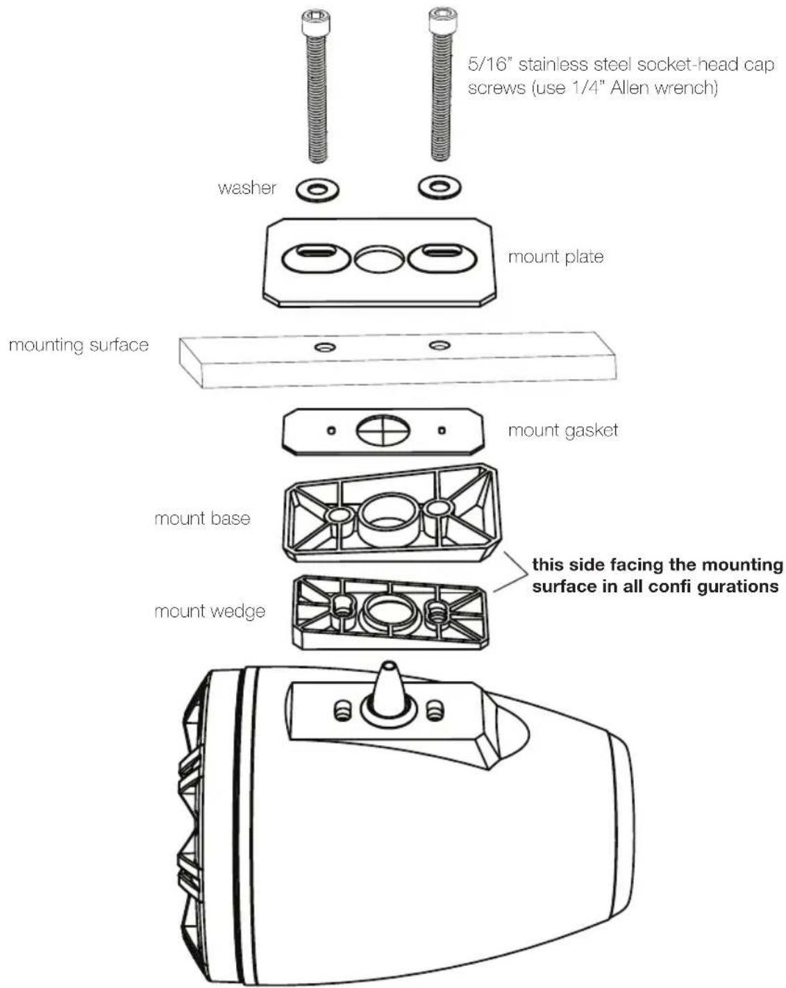KICKER 46KMFC8 - Degrees Configuration - 1