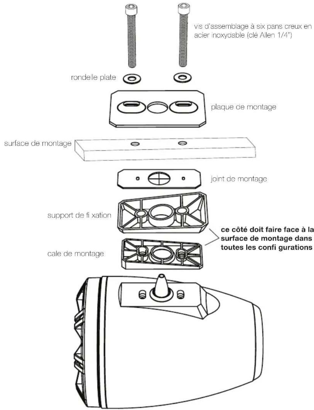 KICKER 46KMFC8W - Configuration à 0 degrés - 1