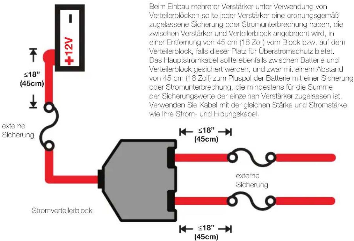 KICKER CX1800.1 - Minimalimpedanz von 1 Ohm - 2