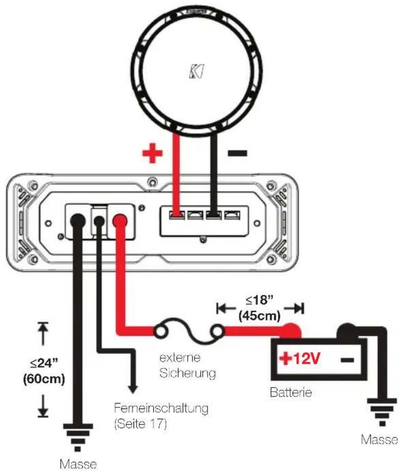 KICKER CX400.1 - Minimalimpedanz von 1 Ohm - 1