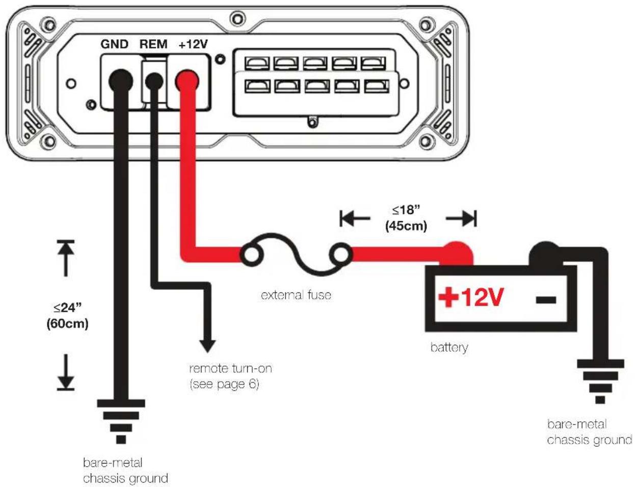 KICKER CX660.5 - Power/Ground Wire KICKER Wiring Kit - 1