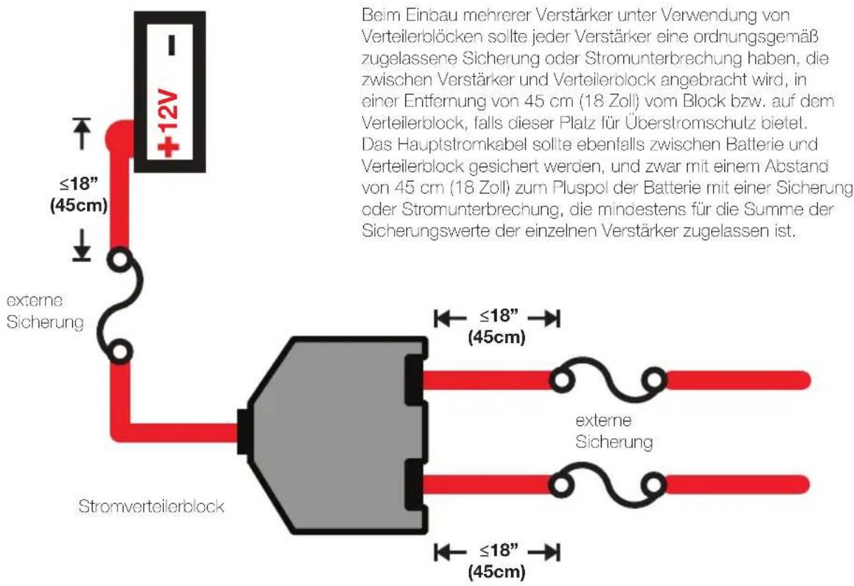 KICKER CX660.5 - Massekabel KICKER Verkabelungssatz - 2