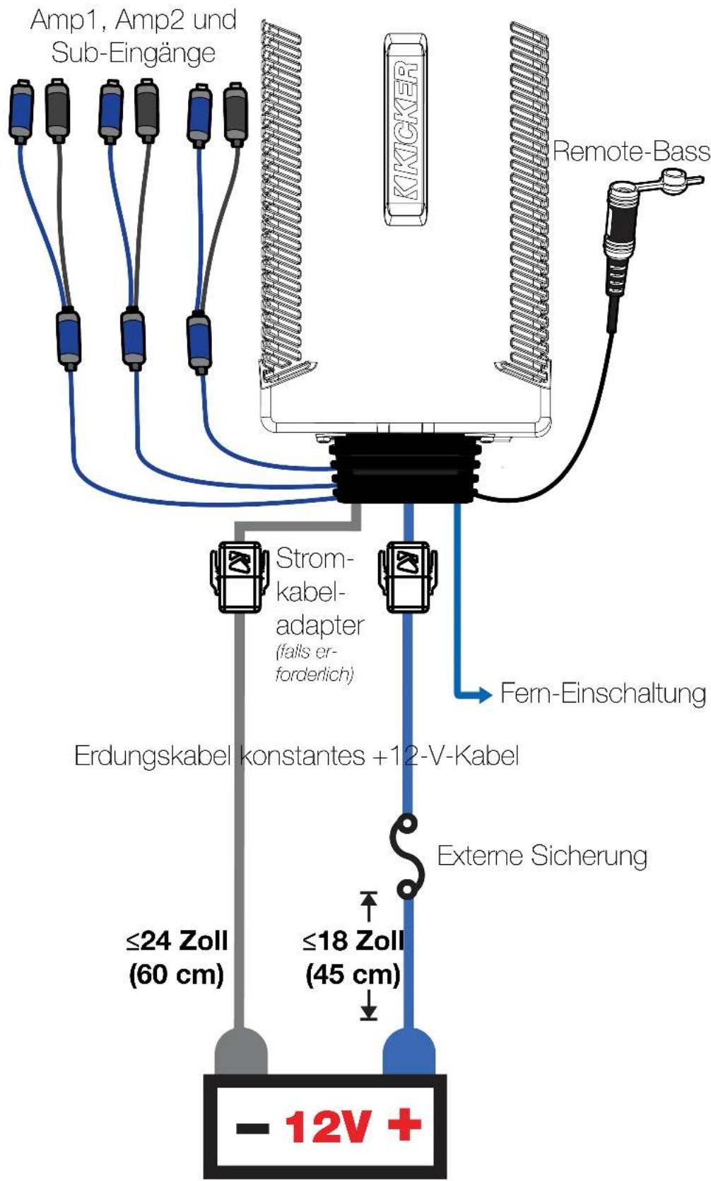KICKER PXA300.1 - Klicken Sie hier, um zu Verstärker-Installationskits zu gelangen - 1