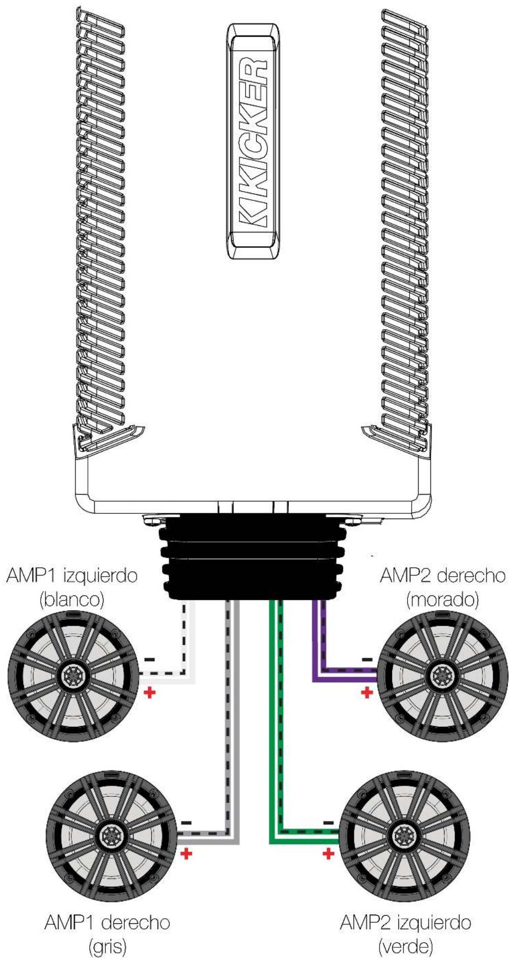KICKER PXA300.1 - Cableado del altavoz - 1