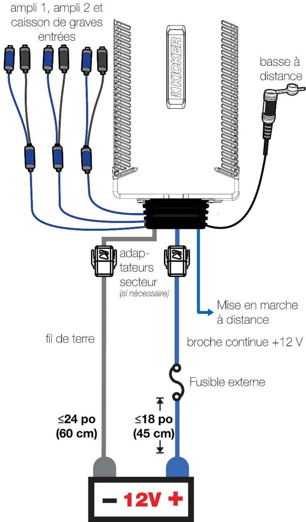 KICKER PXA300.1 - Cliquez ici pour obtenir les kits d'installation de l'amplificateur - 1