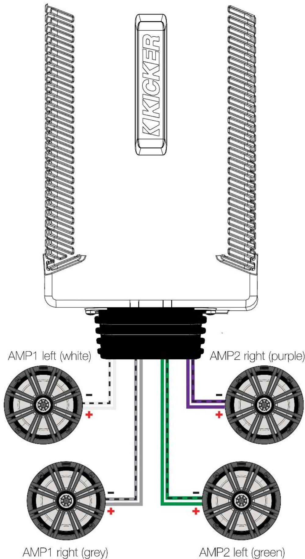 KICKER PXA300.1 - Speaker Wiring - 1