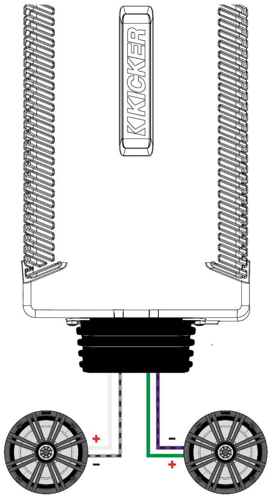 KICKER PXA300.1 - (4-Channel Operation) - 2