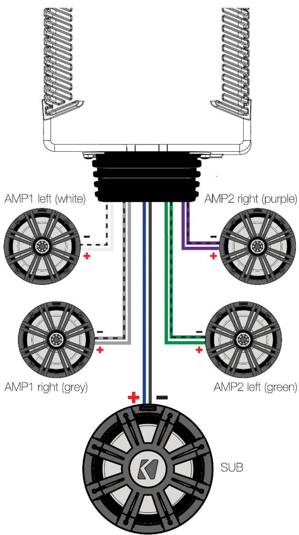 KICKER PXA300.1 - (4-Channel Operation) - 1