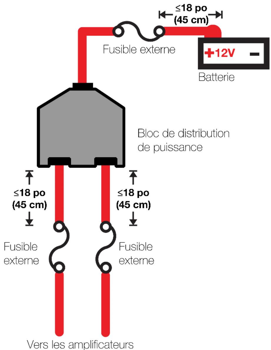 KICKER PXA300.1 - Cliquez ici pour obtenir les kits d'installation de l'amplificateur - 2