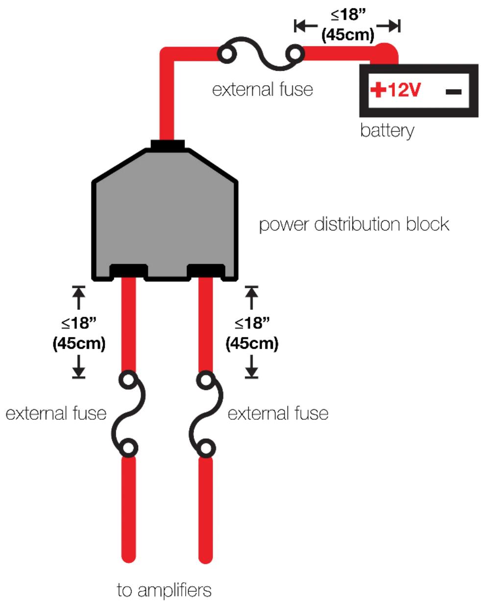 KICKER PXA300.1 - Click Here for Amplifier Install Kits - 2