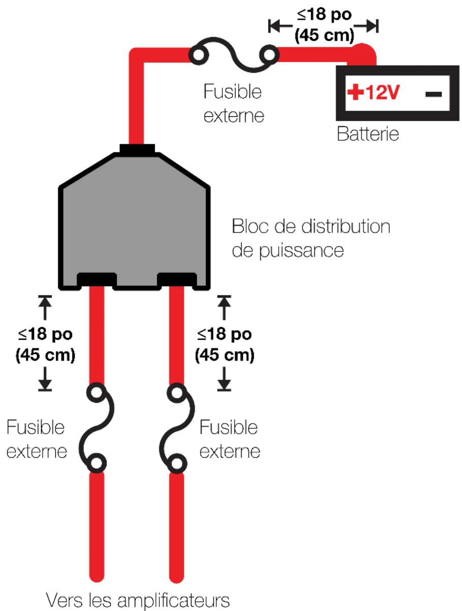 KICKER PXA300.1 - Cliquez ici pour obtenir les kits d'installation de l'amplificateur - 2