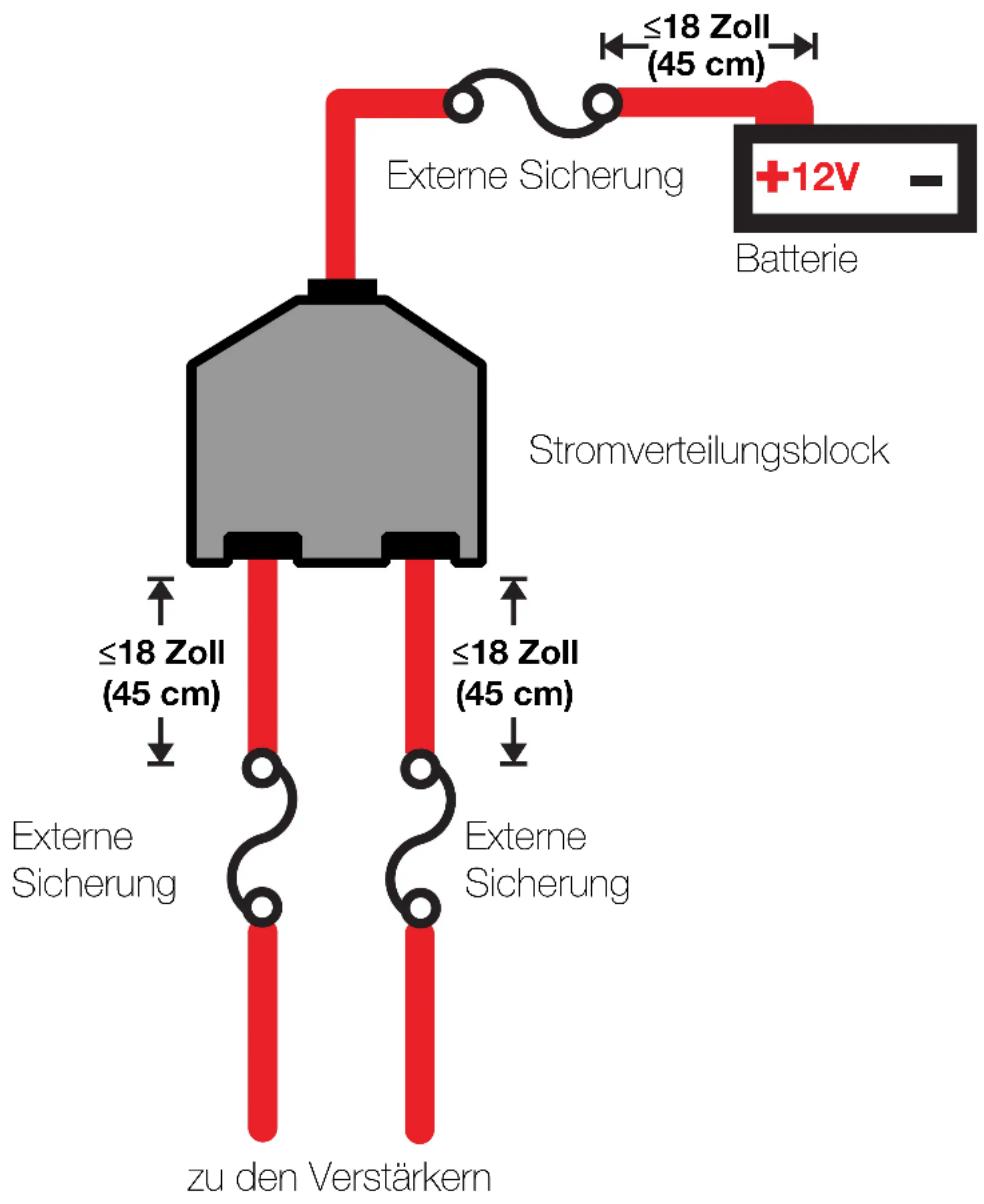 KICKER PXA300.1 - Klicken Sie hier, um zu Verstärker-Installationskits zu gelangen - 2