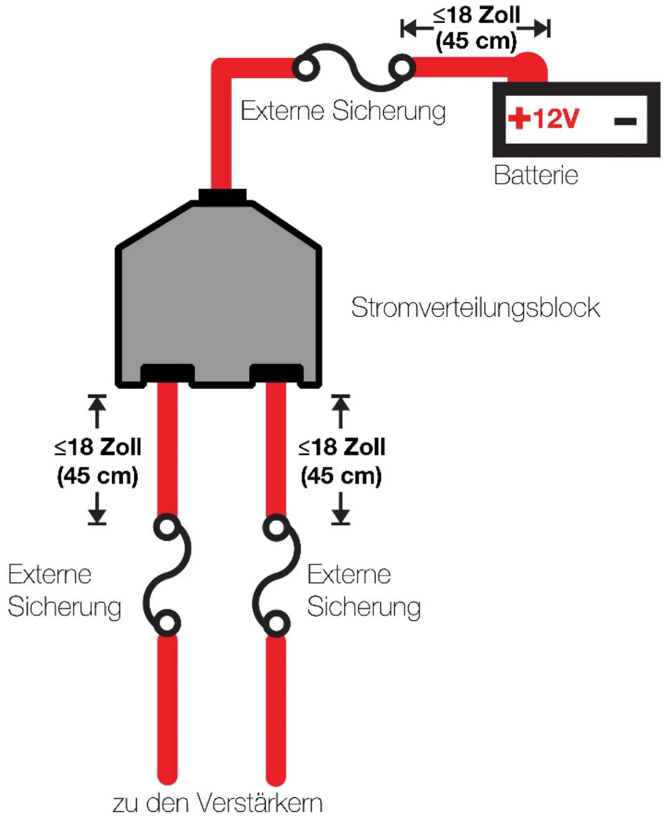 KICKER PXA300.1 - Klicken Sie hier, um zu Verstärker-Installationskits zu gelangen - 2