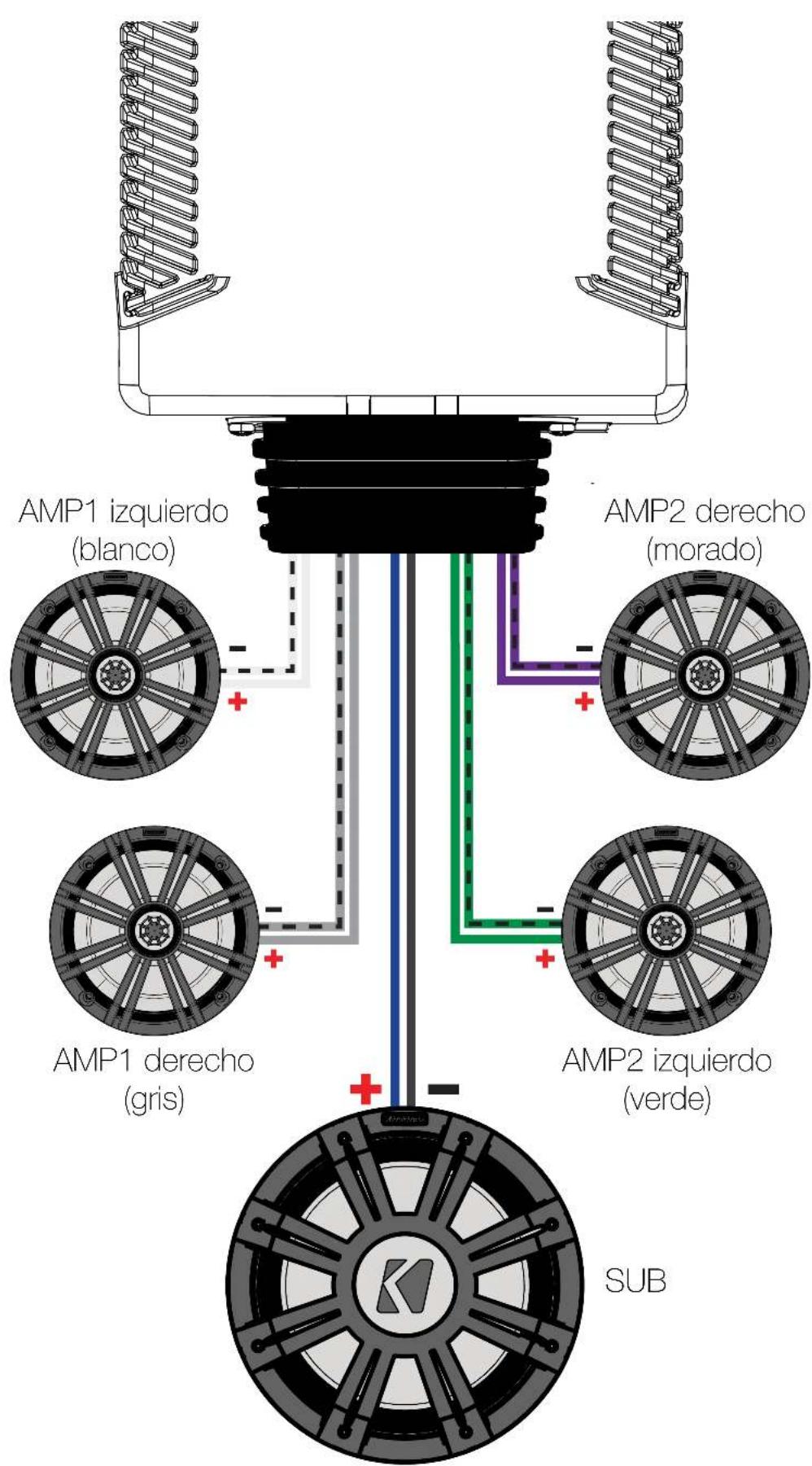 KICKER PXA300.1 - Cableado del altavoz - 1