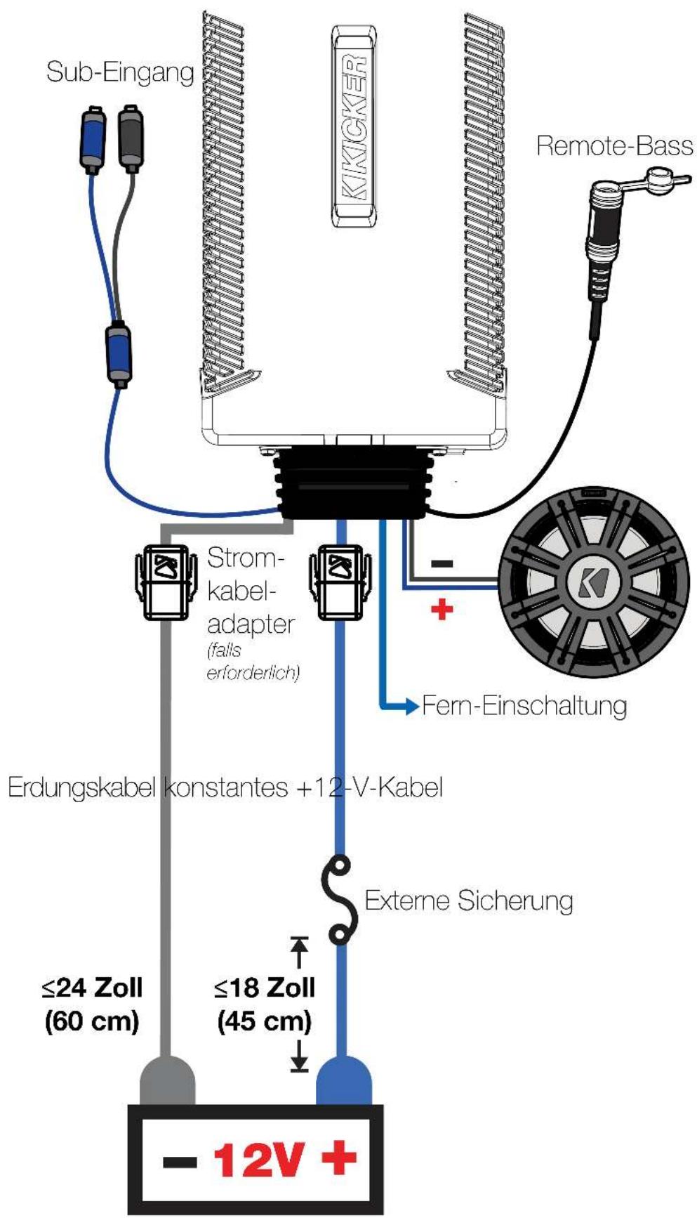 KICKER PXA300.1 - Klicken Sie hier, um zu Verstärker-Installationskits zu gelangen - 1