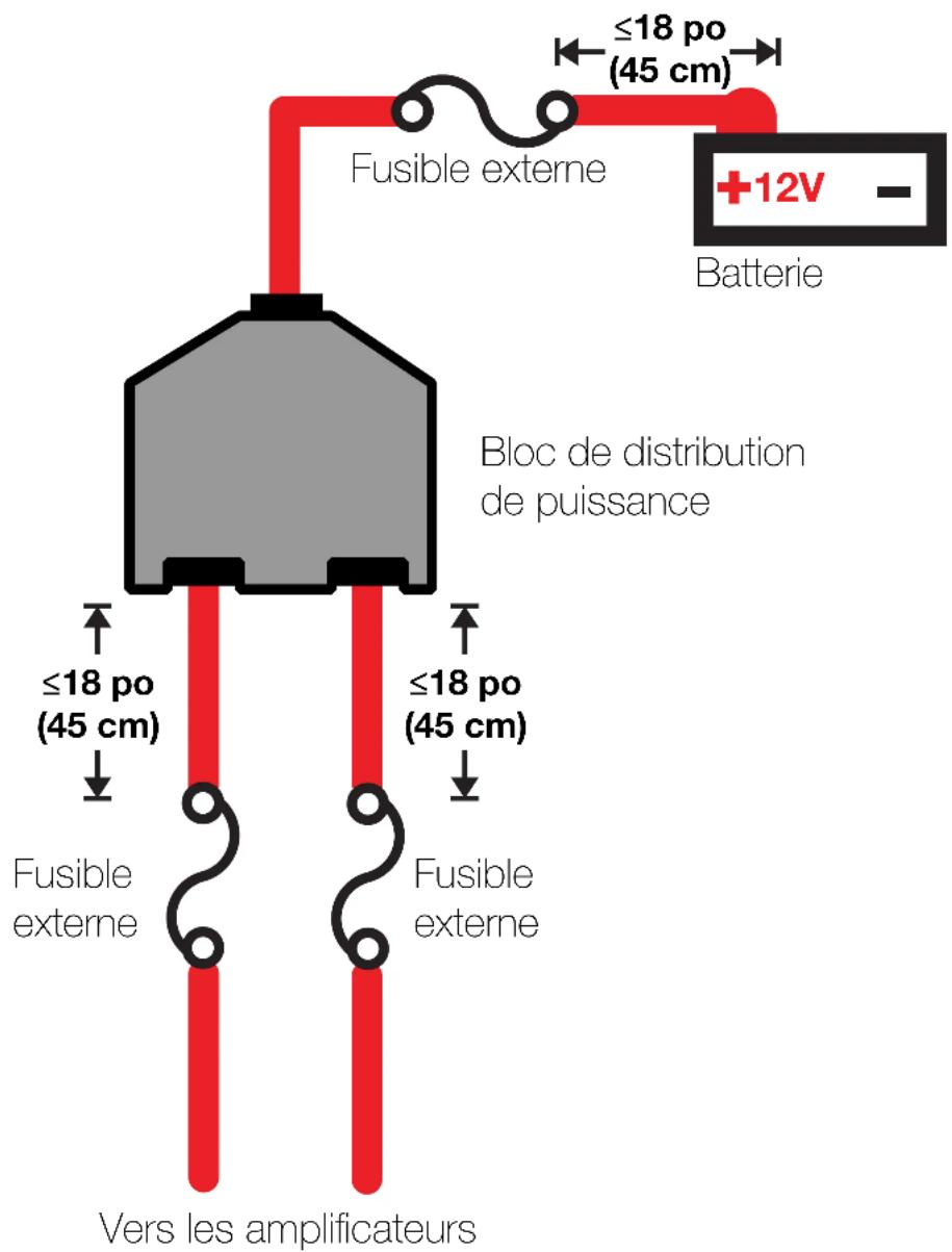 KICKER PXA300.1 - Cliquez ici pour obtenir les kits d'installation de l'amplificateur - 2