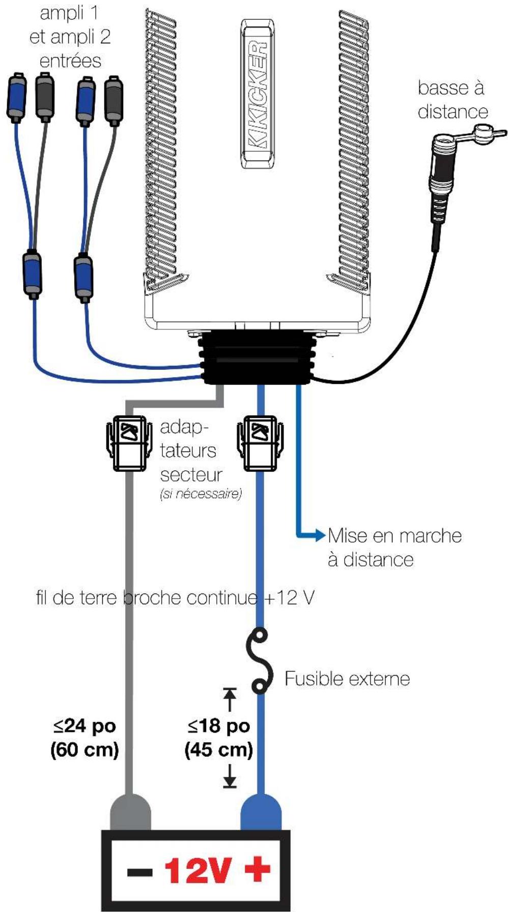 KICKER PXA300.1 - Cliquez ici pour obtenir les kits d'installation de l'amplificateur - 1