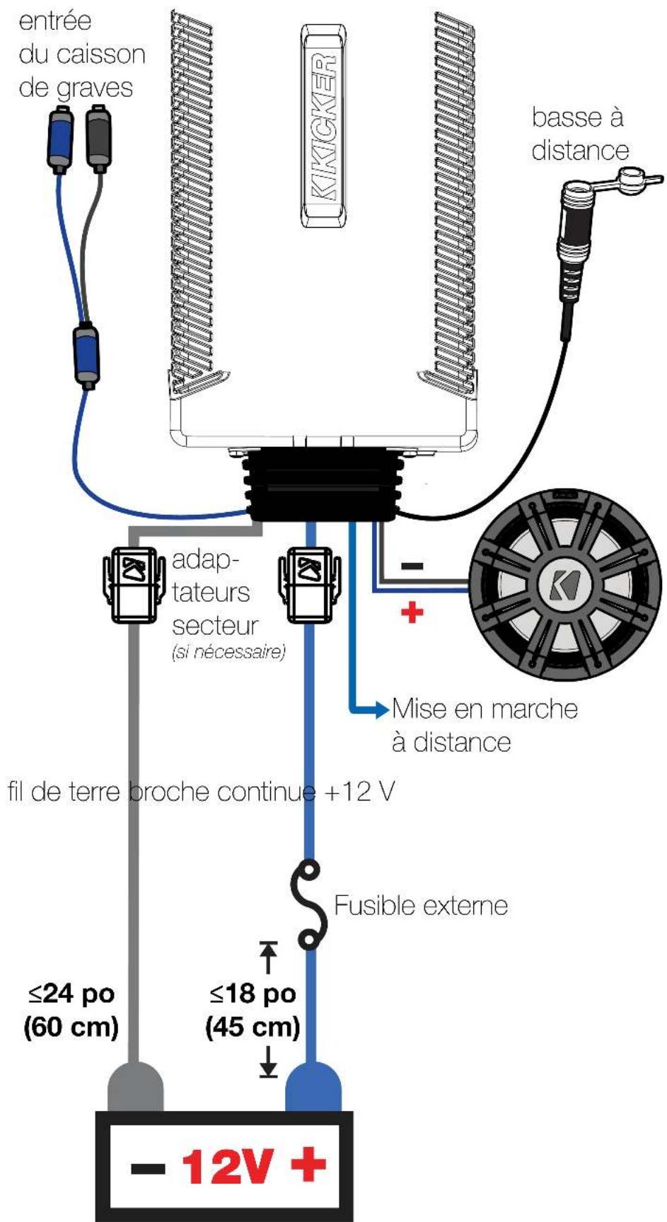 KICKER PXA300.1 - Cliquez ici pour obtenir les kits d'installation de l'amplificateur - 1