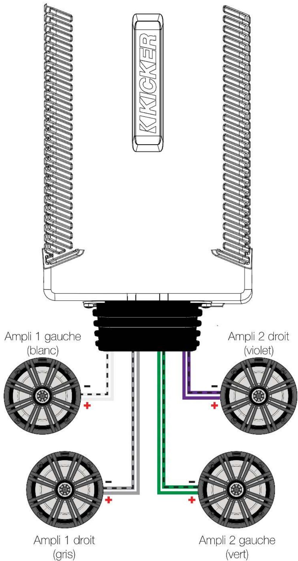 KICKER PXA300.1 - Câblage du haut-parleur - 1