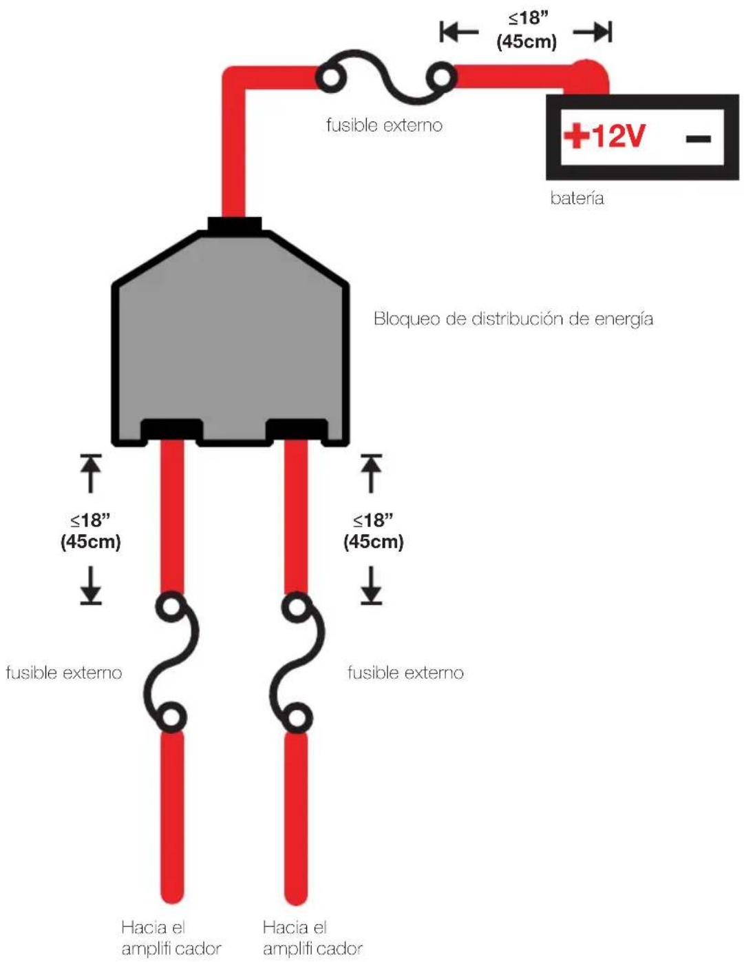 KICKER KXA2400.1 - Kit de cableado KICKER - 1