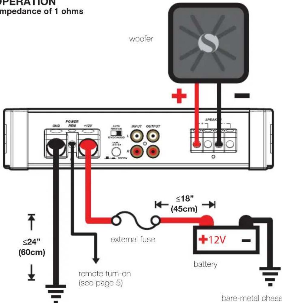 KICKER KXA400.1 - minimum impedance of 1 ohms - 1