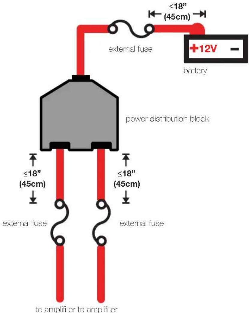 KICKER KXA1200.2 - POWER WIRING - 2