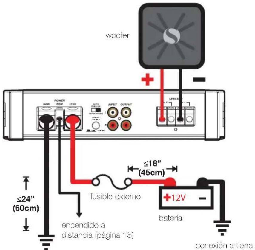 KICKER KXA1600.1 - FUNCIONAMIENTO MONOFÓNICO impedancia mínima de 1 ohmios - 1