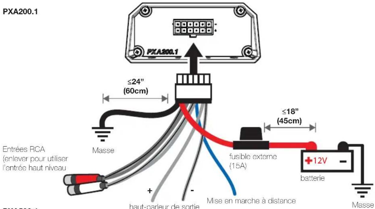 KICKER PXA200.1 - Modèle Fusible externe (vendu séparément) - 1