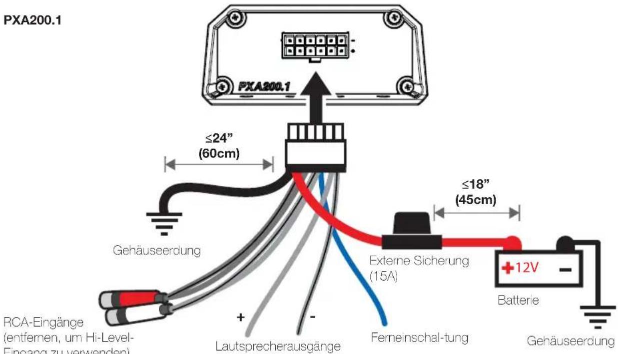 KICKER PXA200.1 - Modell Externe Sicherung (separat erhältlich) - 1
