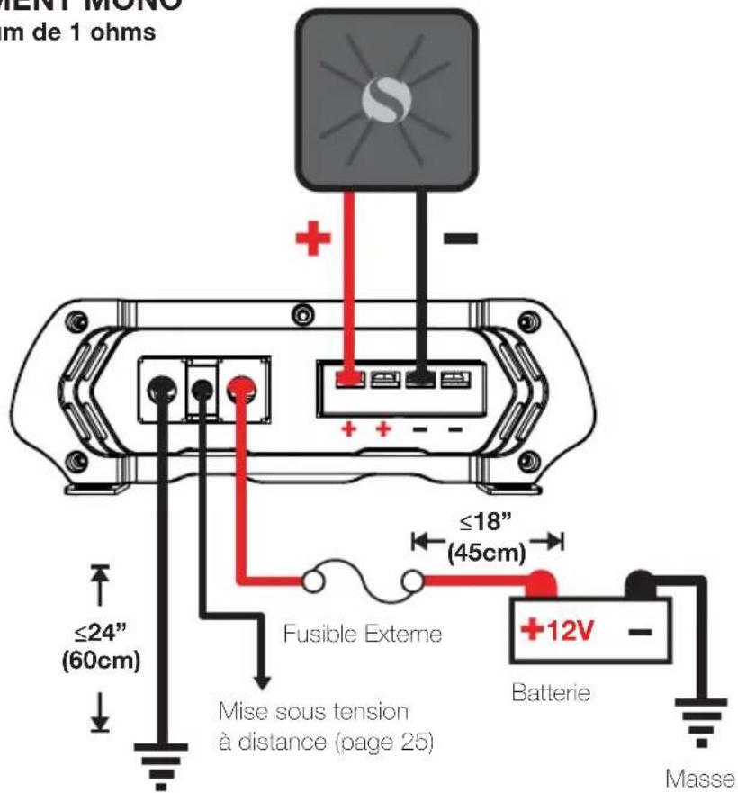 KICKER KXA800.1 - KICKER Kit de câblage - 1