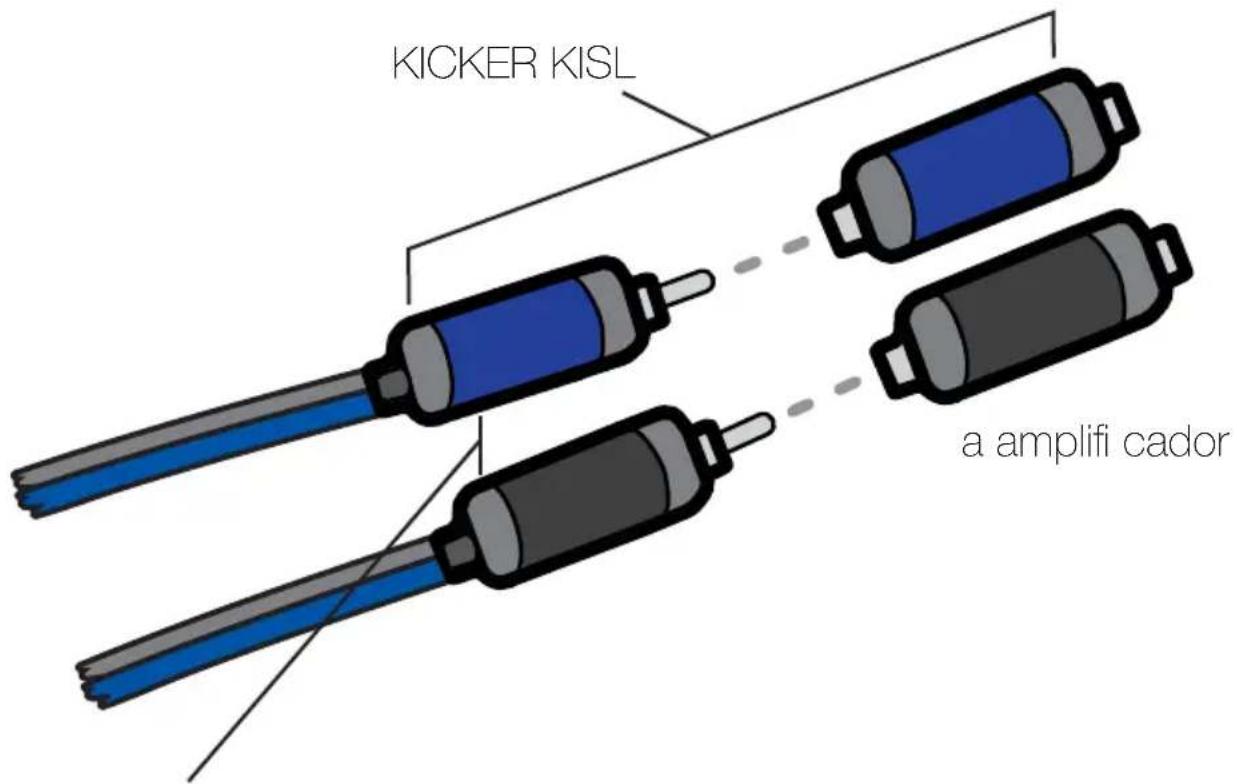 KICKER IQ500.4 - Cables - 3
