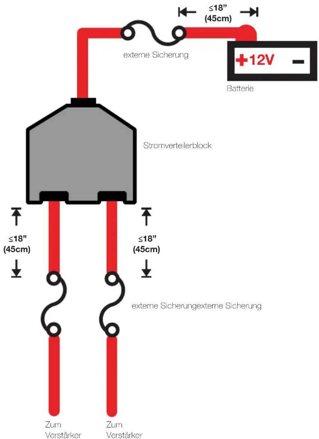 KICKER KXA1200.1 - Minimalimpedanz von 1 Ohm - 2