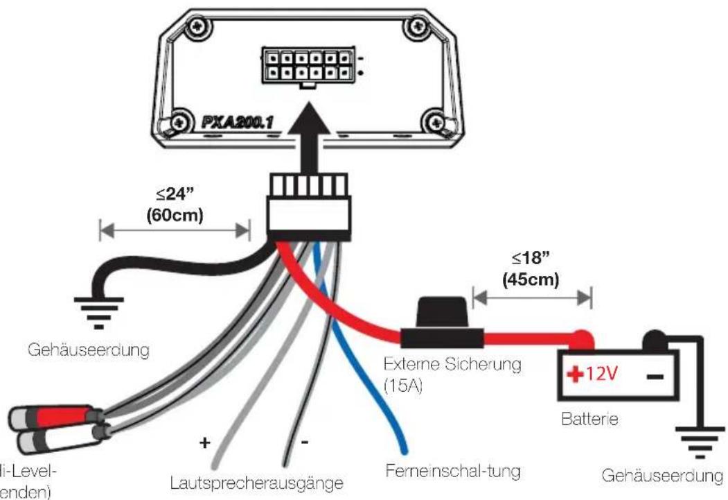 KICKER PXA500.1 - Modell Externe Sicherung (separatehaltlich) - 1
